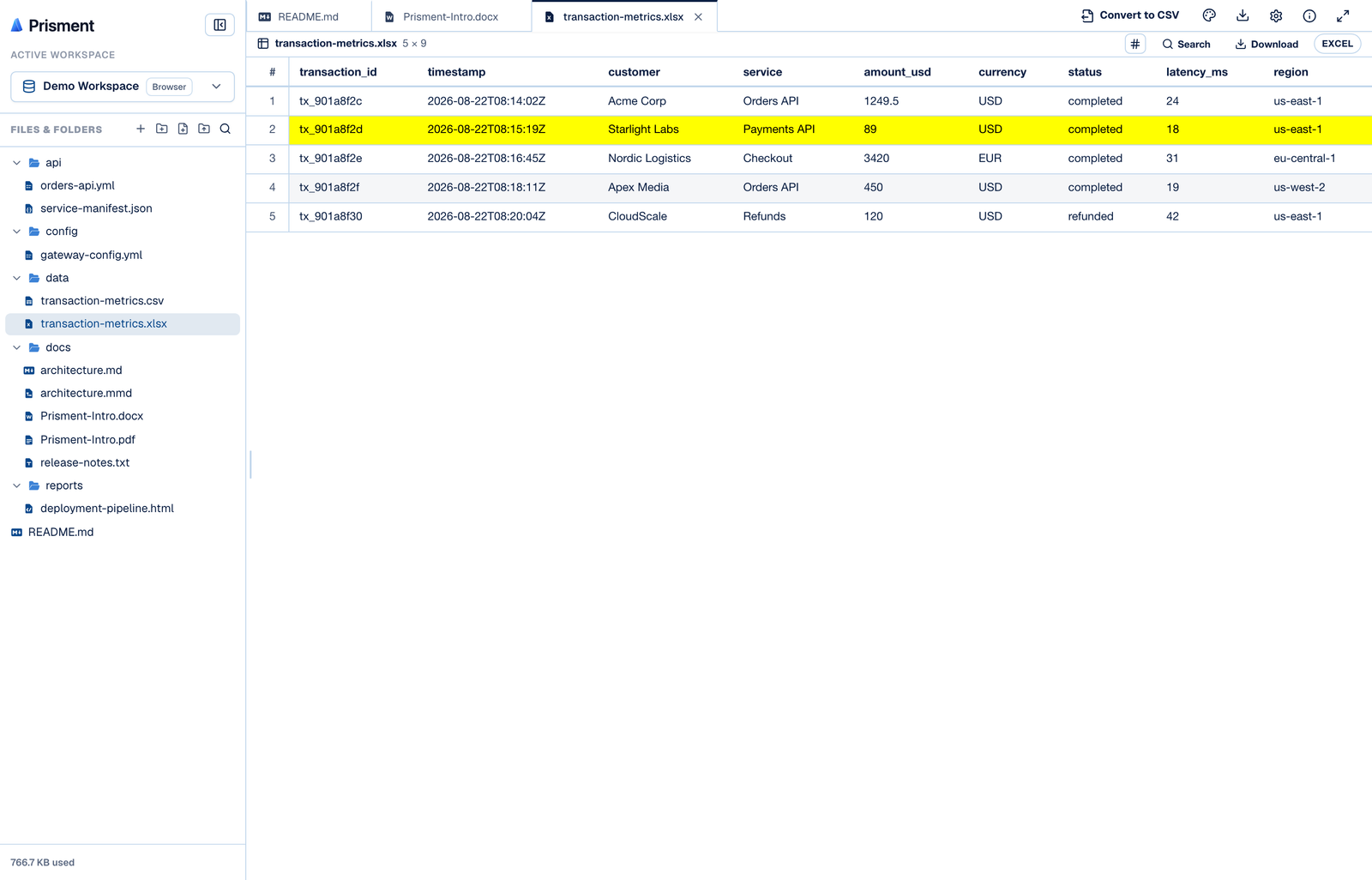 Prisment showing transaction-metrics.xlsx in its data grid: nine columns of transaction records with row numbers, one row filled yellow exactly as the workbook author left it, and a top bar carrying Convert to CSV, Search, Download and an EXCEL badge.