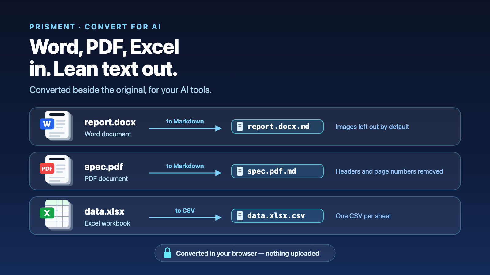 Word, PDF and Excel in Prisment: Read Them in Place, Convert Them for Your AI Tools