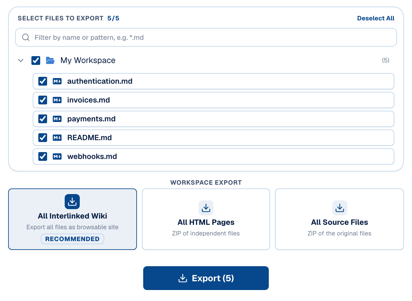 The Ultimate Guide to Standalone HTML & Offline Wiki Export for Markdown