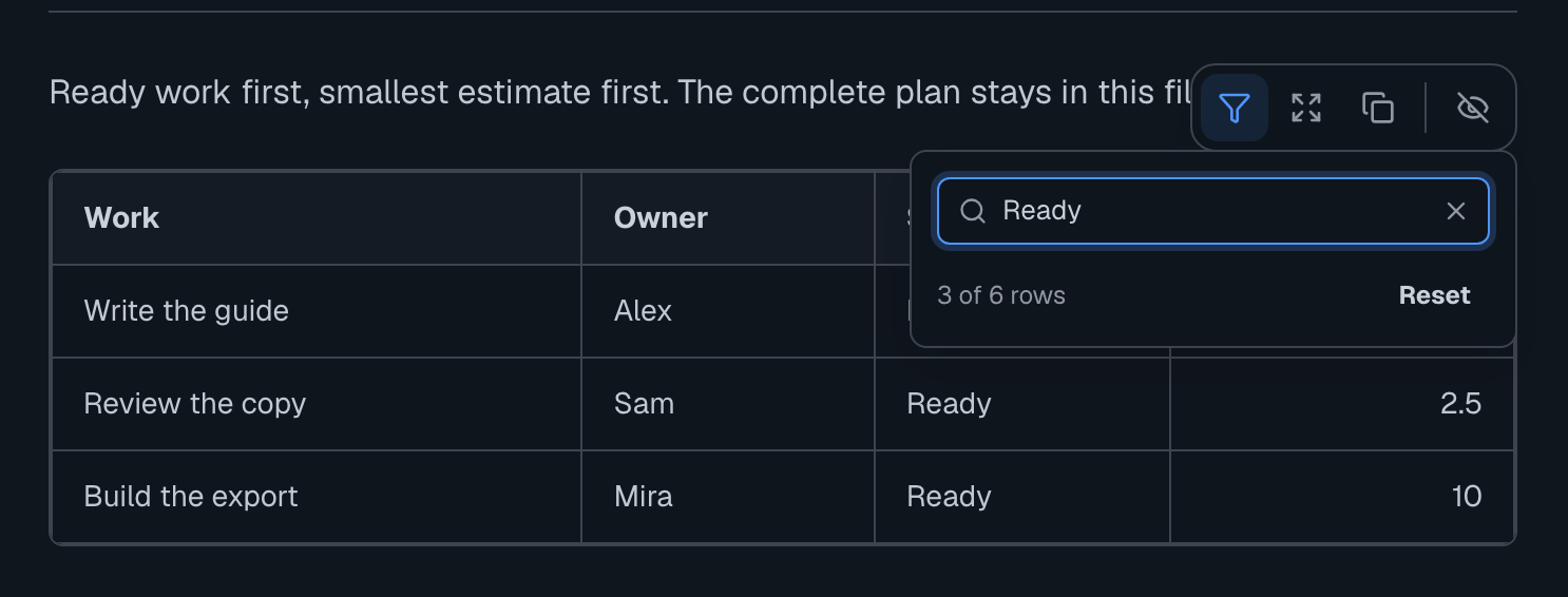 The release checklist in Read with the Filter panel open, Ready entered and three of six rows visible.