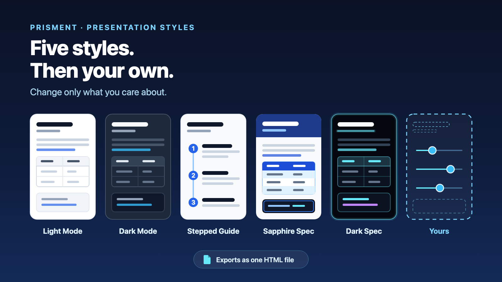 Turn Markdown Into a Presentation-Grade HTML Document: Five Styles, Then Your Own