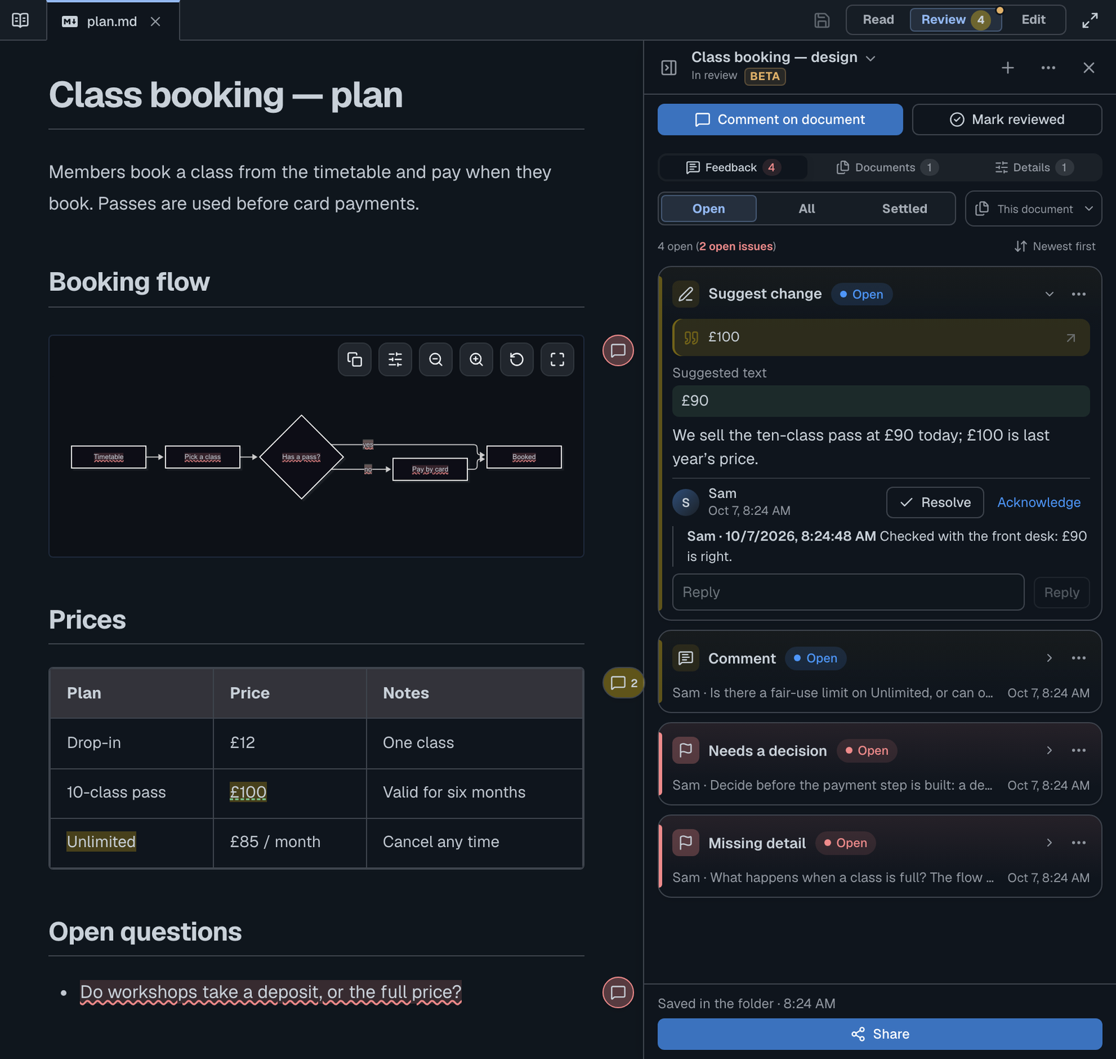 The review panel beside the booking plan: four open comments — a suggested price change with a reply, a question, and two flagged issues — each anchored to a passage, a table or the diagram on the page